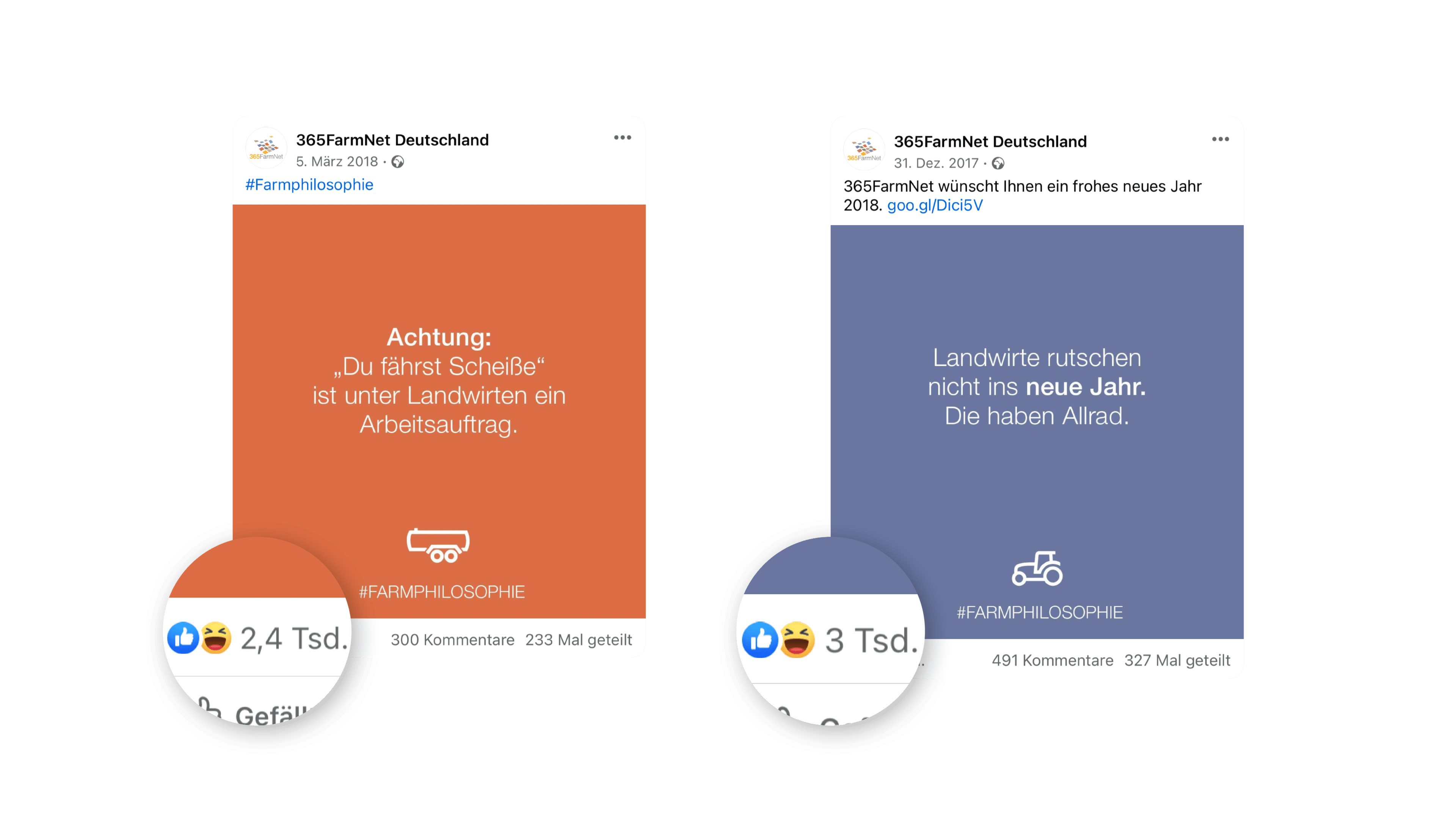 Likes der Social Media Posts von Farmnet365