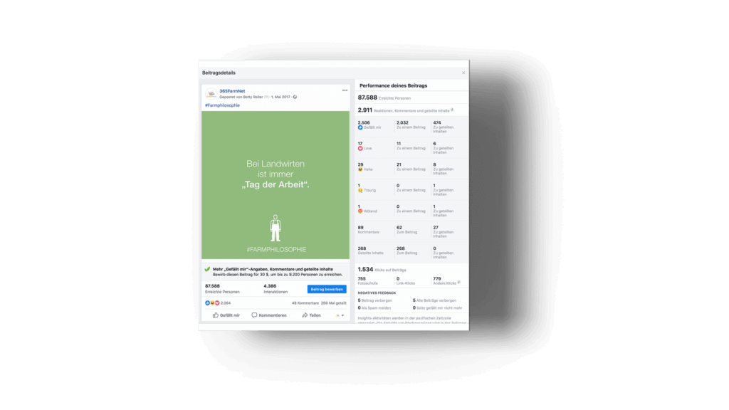Performance und Erfolg eines Social Media Beitrag von 365 Farmnet